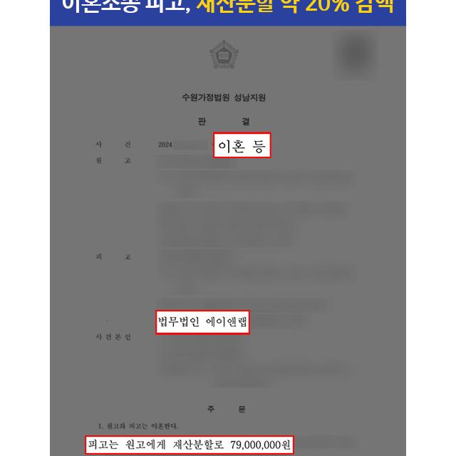 [이혼] 이혼 소송 피고 대리하여 기여도 조정으로 재산분할 약 20% 감액 성공